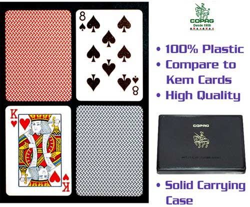Copag Plastic Playing Cards (Set of 2 Decks) EXPORT REG Index